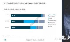   Tokenim付款码：安全便捷的数字支付新体验