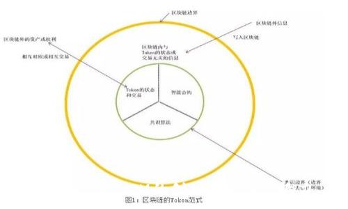 :
何斌：TokenIM的创始人及其影响力