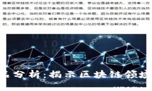 Tokenim竞品分析：揭示区块链领域的竞争态势
