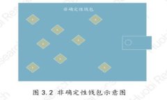 代币与 TokenIM 的费用解析