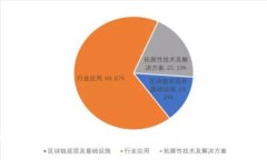加密钱包用法图解：数字资产安全管理的全指南