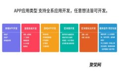 瑞波钱包区块链系统：安全、便捷与未来
