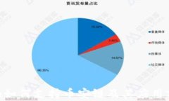 Tokenim如何支持币安链及其