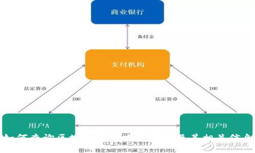 如何查询区块链钱包充值代码及其相关信息