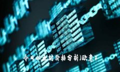 今日以太坊价格分析（欧