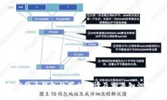加密货币钱包的英文翻译
