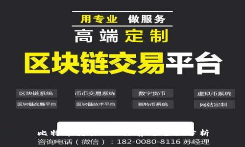 比特币交易APP推荐与全面分析