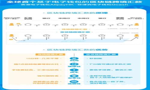 如何安装TokenIM: 全方位指南
