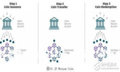 如何登录TokenTokenIM钱包：