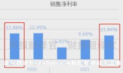 深入探讨TokenTokenim钱包的