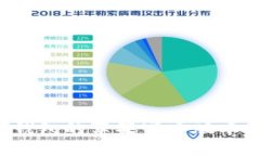 如何下载K豆钱包的苹果官