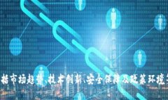 比特币（BTC）最新动态与
