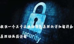 以下内容将提供一个关于