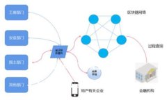 以下是您请求的内容：如