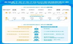 国内数字钱包十大排名最