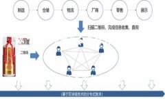 以下是您所需的和关键词