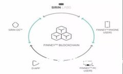 Tokenim官网版钱包使用指南
