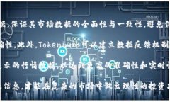   Tokenim显示的行情偏高，