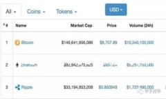 注意：我将为“tokenim区块