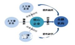比特派多签查询指南