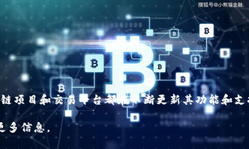 Tokenim是一个区块链项目，但到目前为止，我没有具体的信息来确认它是否支持比特币（BTC）。许多区块链项目和交易平台都在不断更新其功能和支持的币种，因此最准确的做法是访问Tokenim的官方网站或其官方社交媒体渠道，查阅最新的公告和资讯。

如果你对Tokenim的功能或支持的其他加密货币有兴趣，也可以通过相关的社区讨论或者技术支持了解更多信息。