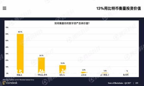 HH5钱包的安全性分析与用户体验评测