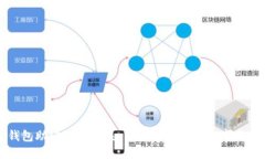 钱包助记词对照表：轻松