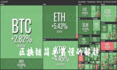 区块链简单易懂的解释