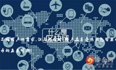 热钱包的类型：安全与便