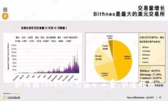 如何为Tokenim充值矿工费：