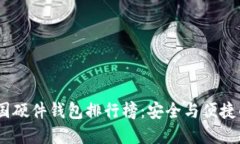2023年中国硬件钱包排行榜