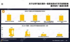 Tokenim钱包转账时提示地址