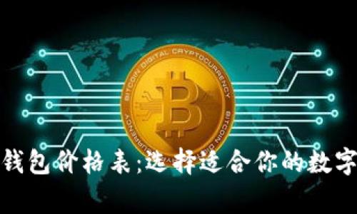 数字货币钱包价格表：选择适合你的数字资产管家