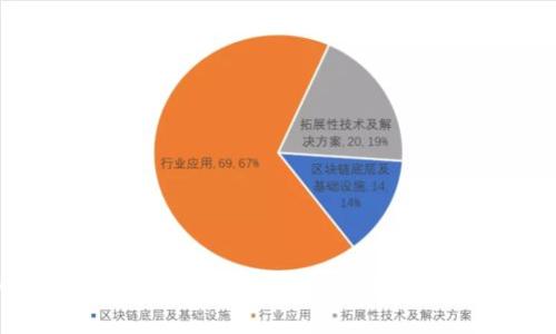 手机打不开Tokenim的解决方案与常见问题解析